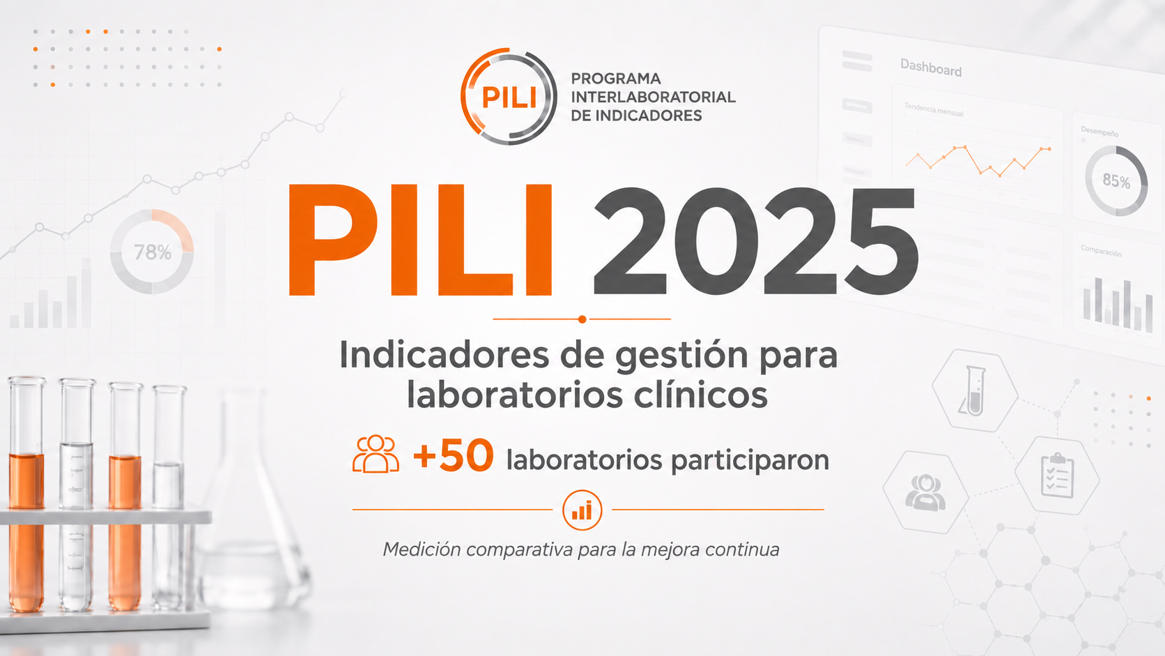 Indicadores que transforman la gestión: El impacto del Programa PILI